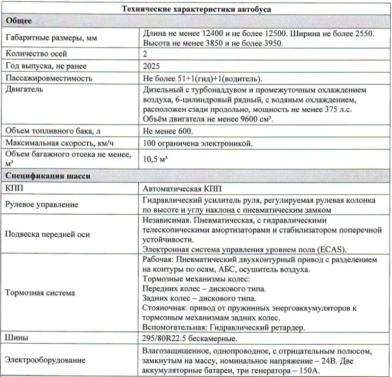 Технические характеристики нового автобуса «Динамо-Брест». Скриншот документа на сайте госзакупок